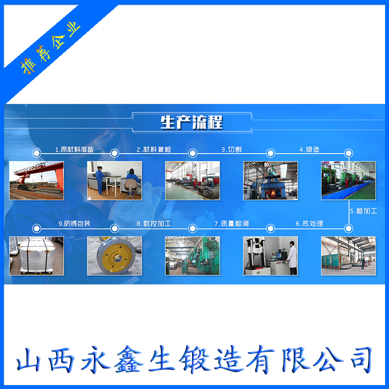 鍛件工藝有哪些？